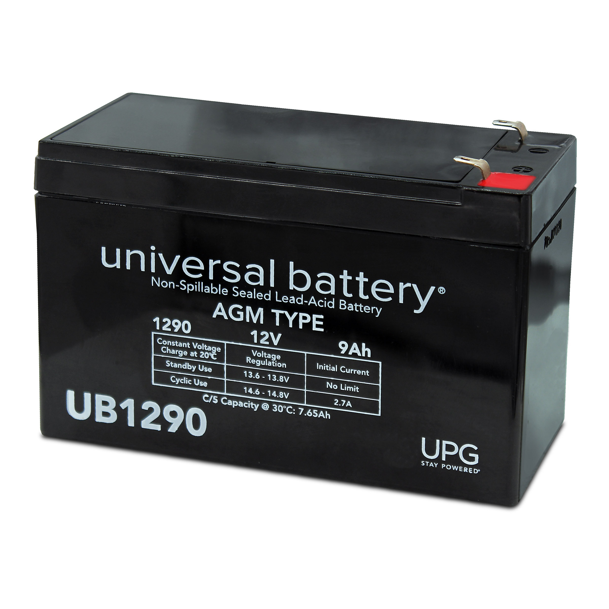 Interstate GC2 Deep Cycle Extreme Golf Cart Battery, 6V, 225Ah, Model